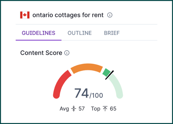 Ontario Cottages for Rent Content Creation